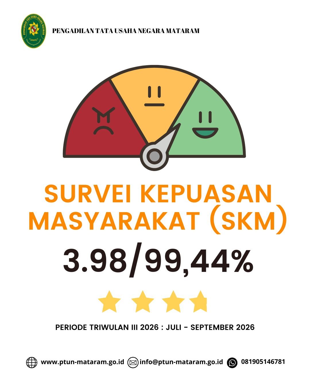 IKM